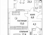 3-комнатная квартира площадью 80 кв.м, Юго-Восточный административный округ, район Лефортово, жилой квартал Символ, к4 | цена 15 741 000 руб. | www.metrprice.ru