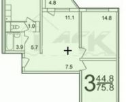 3-комнатная квартира площадью 77 кв.м, Белореченская ул., 37К2 | цена 12 900 000 руб. | www.metrprice.ru