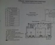 2-комнатная квартира площадью 72 кв.м, улица Соловьиная Роща, 12/4 | цена 14 700 000 руб. | www.metrprice.ru