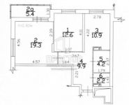 2-комнатная квартира площадью 59.1 кв.м, проспект Будённого, 51к5 | цена 8 000 000 руб. | www.metrprice.ru