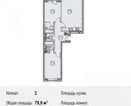 2-комнатная квартира площадью 70.8 кв.м, Ленинградский просп., 31 | цена 14 193 489 руб. | www.metrprice.ru