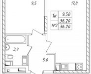 1-комнатная квартира площадью 36.2 кв.м, Горная, 4 | цена 2 856 180 руб. | www.metrprice.ru