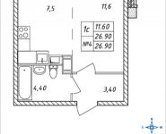 1-комнатная квартира площадью 26.9 кв.м в ЖК "Химки 2019", улица Василия Ботылёва, 6 | цена 2 189 660 руб. | www.metrprice.ru