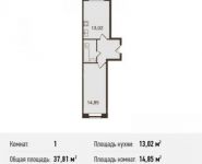 1-комнатная квартира площадью 37.8 кв.м, Центральная ул., ДВЛ1Б | цена 2 325 315 руб. | www.metrprice.ru