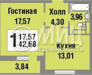 1-комнатная квартира площадью 46.2 кв.м, Боровское ш., К7 | цена 5 600 000 руб. | www.metrprice.ru