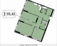 3-комнатная квартира площадью 95.4 кв.м в Headliner (бывший ЖК "ЦЕНТР-СИТИ"),  | цена 19 126 182 руб. | www.metrprice.ru