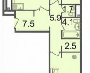 3-комнатная квартира площадью 85.1 кв.м, Серебрякова, 11-13, корп.3 | цена 12 416 090 руб. | www.metrprice.ru