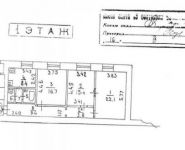 3-комнатная квартира площадью 76 кв.м, Фрунзенская наб., 36 | цена 21 000 000 руб. | www.metrprice.ru