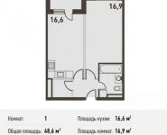1-комнатная квартира площадью 48.6 кв.м, Головинское ш., 5 | цена 7 921 800 руб. | www.metrprice.ru