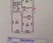 3-комнатная квартира площадью 85 кв.м, Первомайская ул., 113 | цена 2 900 000 руб. | www.metrprice.ru