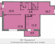 2-комнатная квартира площадью 72 кв.м, 9 мая, 12Б | цена 6 588 725 руб. | www.metrprice.ru