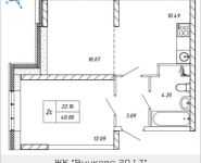 2-комнатная квартира площадью 40 кв.м, Омская, 11 | цена 4 360 000 руб. | www.metrprice.ru