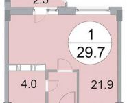 1-комнатная квартира площадью 29.7 кв.м, Им. Орлова ул., 6 | цена 2 019 000 руб. | www.metrprice.ru