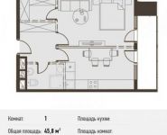 1-комнатная квартира площадью 45.8 кв.м, Новодмитровская ул., 5А | цена 7 355 022 руб. | www.metrprice.ru