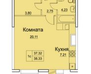 1-комнатная квартира площадью 38.33 кв.м, Ярославское ш, 141 | цена 2 951 410 руб. | www.metrprice.ru
