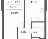 1-комнатная квартира площадью 35.92 кв.м, Мякининское шоссе, 1 | цена 3 200 472 руб. | www.metrprice.ru