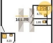 3-комнатная квартира площадью 101.8 кв.м, Попов пр., 4 | цена 26 424 230 руб. | www.metrprice.ru