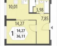 1-комнатная квартира площадью 36 кв.м, Муравская 2-я ул. | цена 4 127 632 руб. | www.metrprice.ru