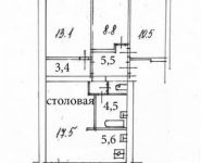 4-комнатная квартира площадью 70 кв.м, Союзный проспект, 4 | цена 10 700 000 руб. | www.metrprice.ru