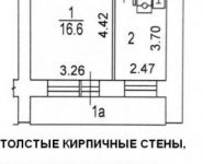 1-комнатная квартира площадью 35 кв.м, Багратионовский пр., 4 | цена 6 600 000 руб. | www.metrprice.ru