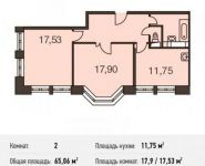 2-комнатная квартира площадью 65.1 кв.м в Микрорайон "Домашний", Донецкая улица, 30с29 | цена 9 655 620 руб. | www.metrprice.ru