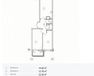 2-комнатная квартира площадью 63.3 кв.м, бульвар Космонавтов, 8 | цена 4 934 800 руб. | www.metrprice.ru