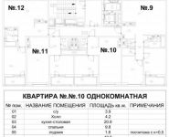 1-комнатная квартира площадью 40.6 кв.м, Кленовая улица, 2 | цена 5 900 000 руб. | www.metrprice.ru