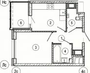 1-комнатная квартира площадью 30.1 кв.м, бульвар Космонавтов, 7 | цена 2 774 745 руб. | www.metrprice.ru