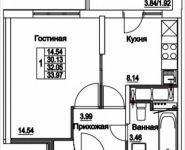 1-комнатная квартира площадью 33 кв.м, Муравская 2-я ул., 7 | цена 4 329 254 руб. | www.metrprice.ru