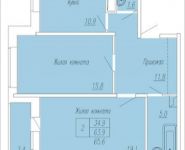 2-комнатная квартира площадью 65.1 кв.м, Институтская 2-я, 28 | цена 5 300 000 руб. | www.metrprice.ru