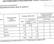 1-комнатная квартира площадью 98.6 кв.м, Хорошёвское шоссе, 16к2 | цена 15 470 000 руб. | www.metrprice.ru