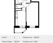 1-комнатная квартира площадью 35.7 кв.м, Лесная ул, 2 | цена 2 742 588 руб. | www.metrprice.ru