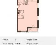 2-комнатная квартира площадью 56.8 кв.м, Смольная ул, Вл. 44 | цена 7 134 648 руб. | www.metrprice.ru