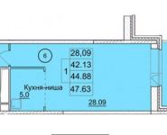 1-комнатная квартира площадью 47.6 кв.м в ЖК "Южное Бунино", Ельнинская улица, 13 | цена 3 548 435 руб. | www.metrprice.ru