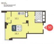 1-комнатная квартира площадью 49 кв.м в ЖК "Галактика",  | цена 7 402 000 руб. | www.metrprice.ru