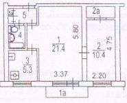 2-комнатная квартира площадью 44 кв.м, Варшавское ш., 90-1 | цена 6 400 000 руб. | www.metrprice.ru