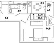 1-комнатная квартира площадью 37.4 кв.м, Рязанский пр-кт, 2 | цена 6 673 431 руб. | www.metrprice.ru