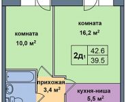 2-комнатная квартира площадью 42 кв.м, Опалиха ул., 2 | цена 2 939 400 руб. | www.metrprice.ru