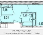 1-комнатная квартира площадью 41 кв.м, Осташковское ш. | цена 2 931 390 руб. | www.metrprice.ru