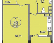 1-комнатная квартира площадью 42.96 кв.м, Широкая улица, 17 | цена 3 256 583 руб. | www.metrprice.ru