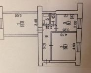 2-комнатная квартира площадью 63.1 кв.м, улица Кравченко, 4к3 | цена 14 500 000 руб. | www.metrprice.ru