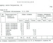 4-комнатная квартира площадью 89 кв.м, шоссе Энтузиастов, 18 | цена 2 200 000 руб. | www.metrprice.ru