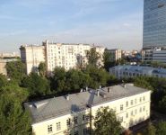 3-комнатная квартира площадью 64 кв.м, Беговой пр., 9 | цена 15 500 000 руб. | www.metrprice.ru