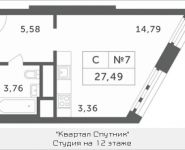 1-комнатная квартира площадью 27.49 кв.м, Мякининское шоссе, 2 | цена 2 702 267 руб. | www.metrprice.ru