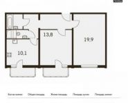 2-комнатная квартира площадью 58 кв.м, Ельнинская ул., 14 | цена 11 064 732 руб. | www.metrprice.ru