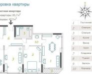 3-комнатная квартира площадью 85.7 кв.м, Твардовского ул., 42 | цена 5 550 000 руб. | www.metrprice.ru