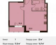 1-комнатная квартира площадью 51.8 кв.м в ЖК "Тимирязевский", улица Гришина, 14 | цена 14 343 420 руб. | www.metrprice.ru