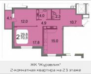 2-комнатная квартира площадью 70 кв.м, 9 Мая ул., 12Б | цена 6 926 479 руб. | www.metrprice.ru