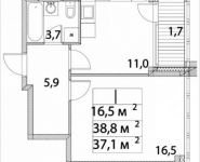 1-комнатная квартира площадью 39.8 кв.м, Автозаводская ул., 23К6 | цена 11 668 564 руб. | www.metrprice.ru