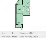 2-комнатная квартира площадью 65 кв.м, Путилковское ш., 4 | цена 5 627 200 руб. | www.metrprice.ru